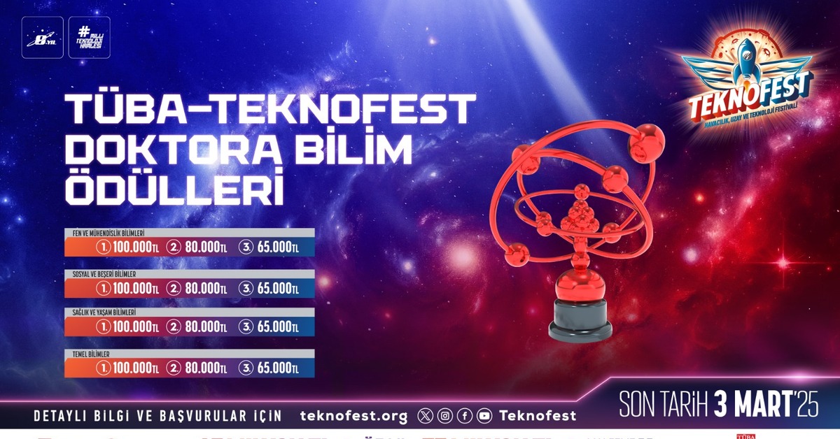 Doktora Bilim Ödülleri Yarışması başvuruları bugün sona eriyor