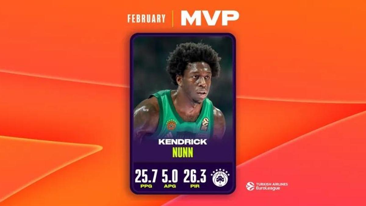 EuroLeague’de haftanın MVP’si Kendrick Nunn oldu